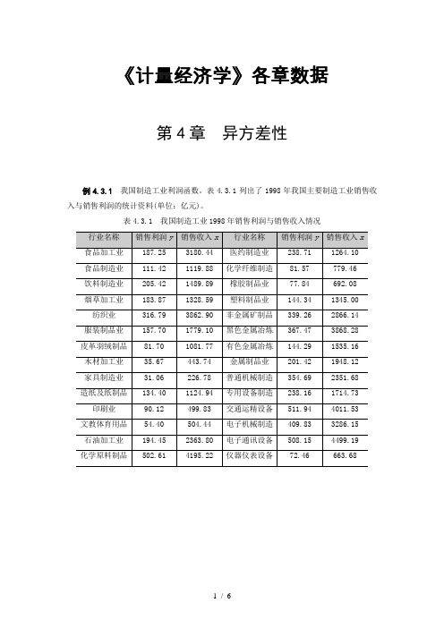 《计量经济学》第4章数据