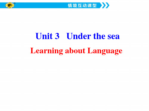 人教版高二选修七Unit 3 Grammar The Passive -ing form (v-ing形式的被动式(共21张PPT)