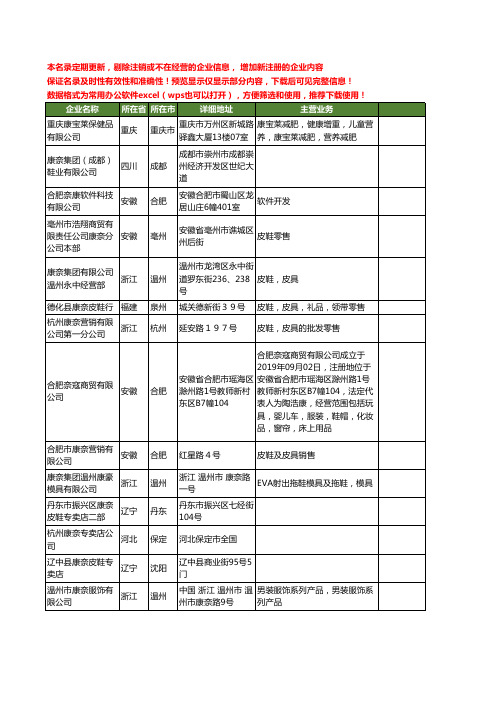 新版全国康奈工商企业公司商家名录名单联系方式大全389家