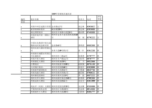 河南星级饭店通讯录
