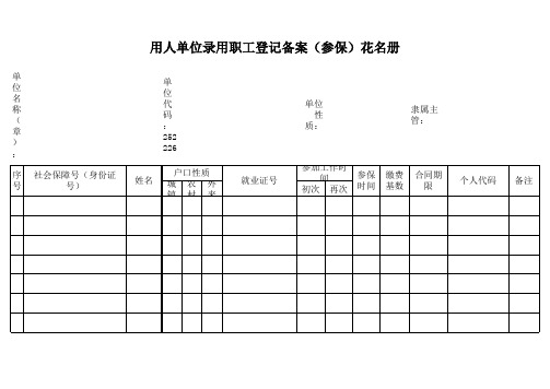 用人单位录用职工登记备案(参保)花名册