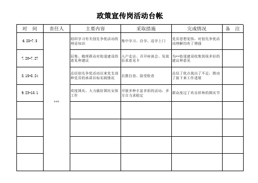 党员示范岗台账