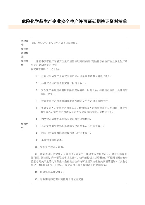 危险化学品生产企业安全生产许可证延期换证资料清单