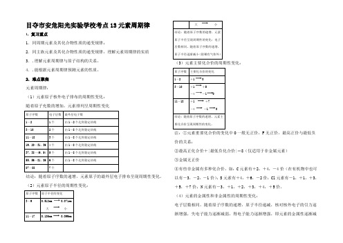 高考化学知识点讲解考点元素周期律