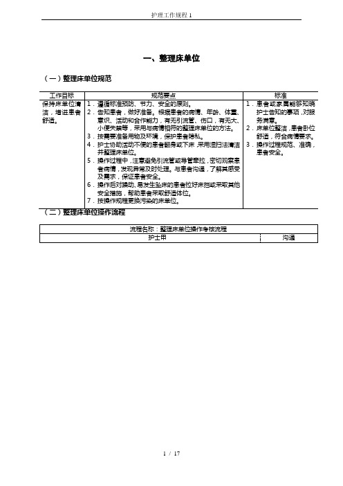 护理工作规程1