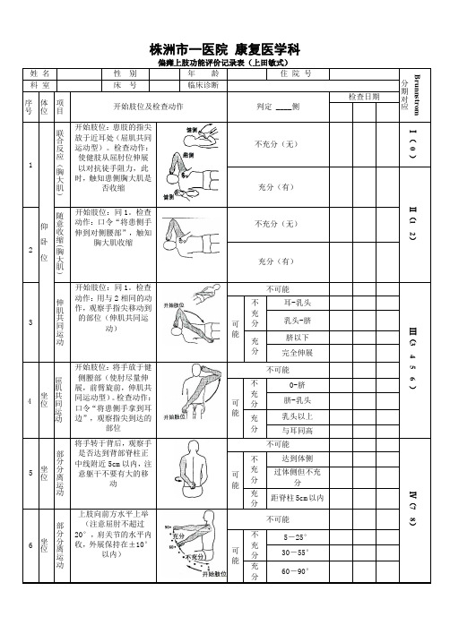 上田敏-上肢功能评定表