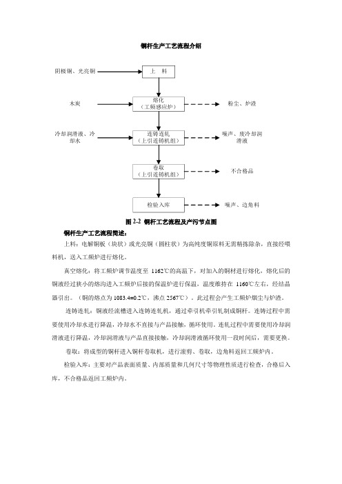 铜杆生产工艺流程介绍