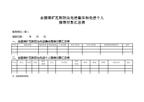 评选和表彰先进集体和先进个人条件及办法