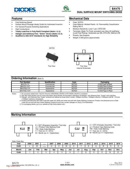 BAV70-7-F;BAV70-7;BAV70TA;中文规格书,Datasheet资料