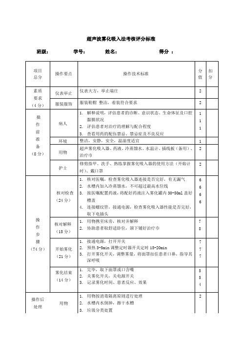 超声波雾化吸入法考核评分标准