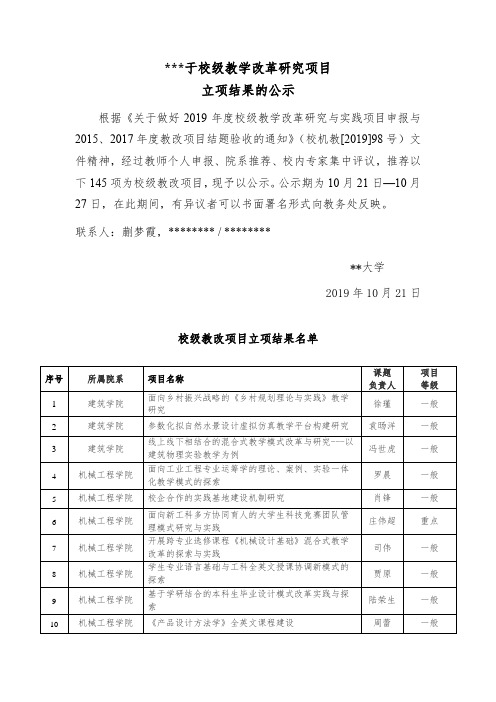 关于校级教学改革研究项目立项结果的公示【模板】