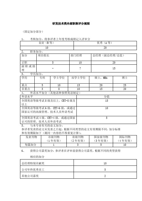 研发技术类内部职称评分表