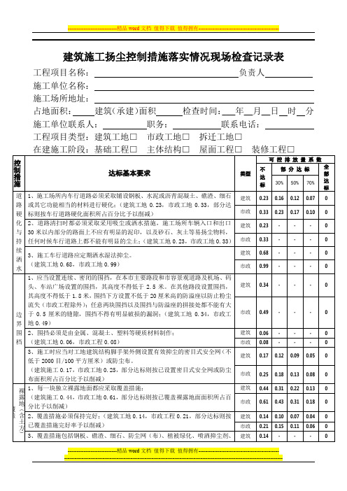 建筑施工扬尘控制措施落实情况现场检查记录表