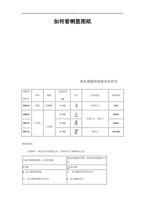 钢筋编号等级类型符号资料大全