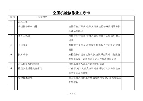 A空压机检修工序