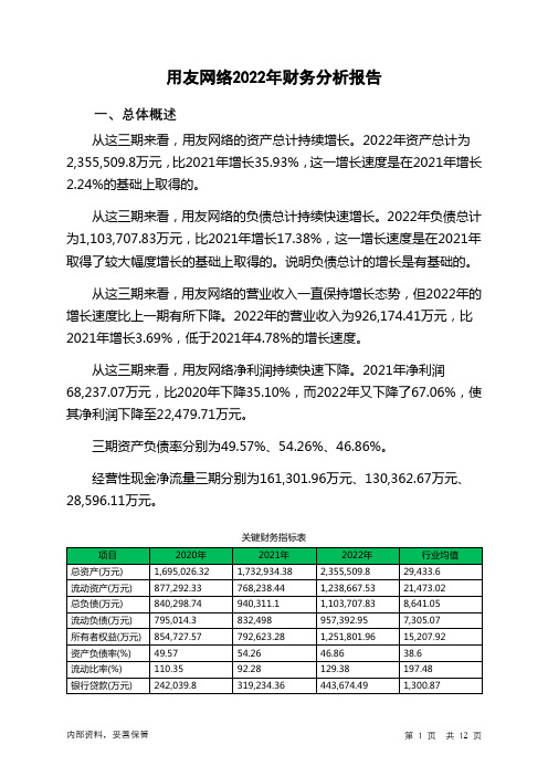 600588用友网络2022年财务分析报告-银行版