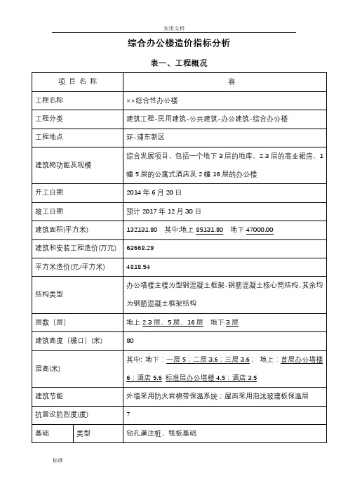 综合办公楼造价指标分析报告