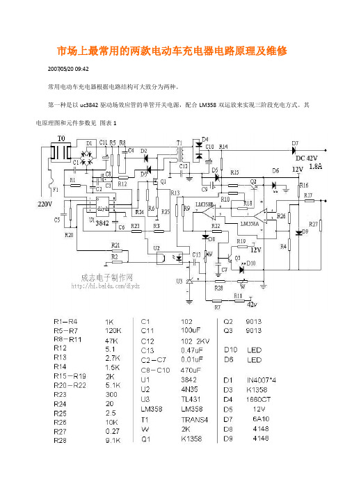 市场上最常用的两款电动车充电器电路原理及维修