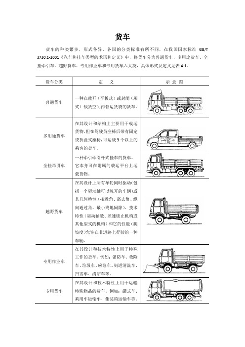 货车和半挂牵引车的图片和用途