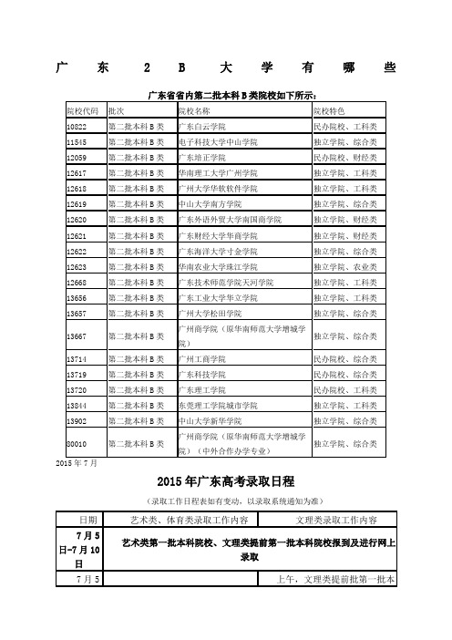 广东B大学有哪些广东省省内第二批本科B类院校