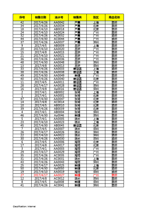 Excel 数据练习模板