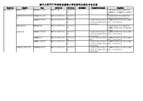 南开大学2021年招收攻读硕士学位研究生招生专业目录