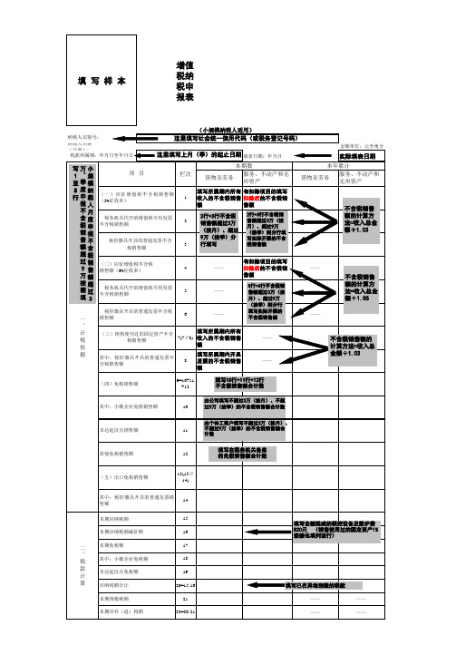 小规模纳税人(填写说明)