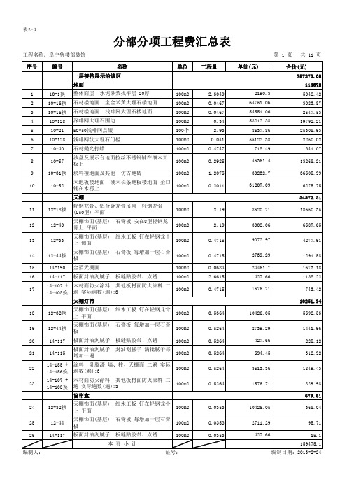 分部分项工程费汇总表