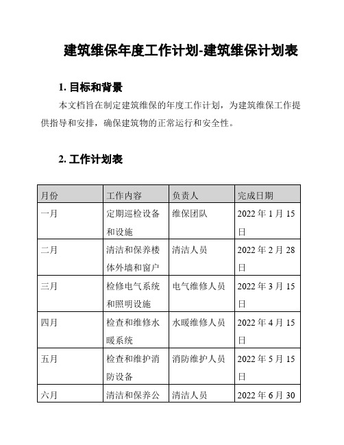 建筑维保年度工作计划-建筑维保计划表