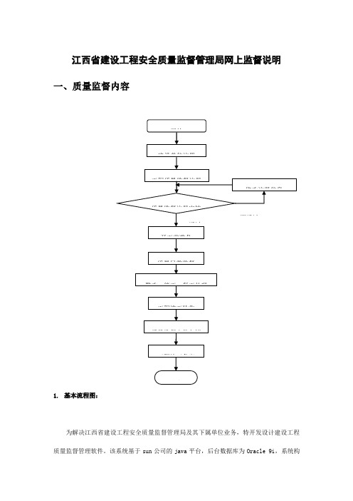 江西省建设工程安全质量监督管理局网上监督说明