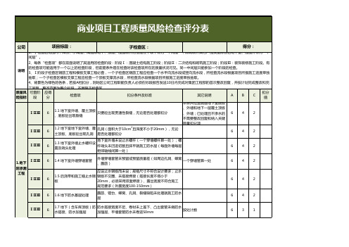 项目工程质量风险检查评分表excel模板