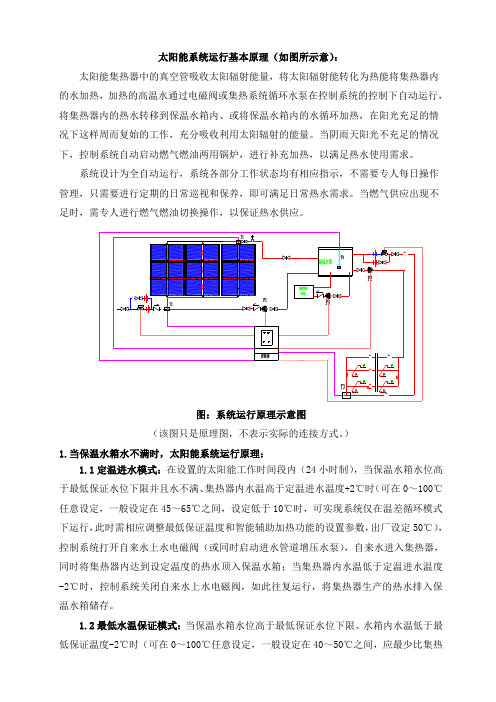 太阳能工程系统运行原理0614