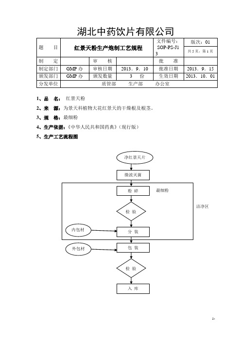 (2013最新)红景天最细粉品种工艺规程