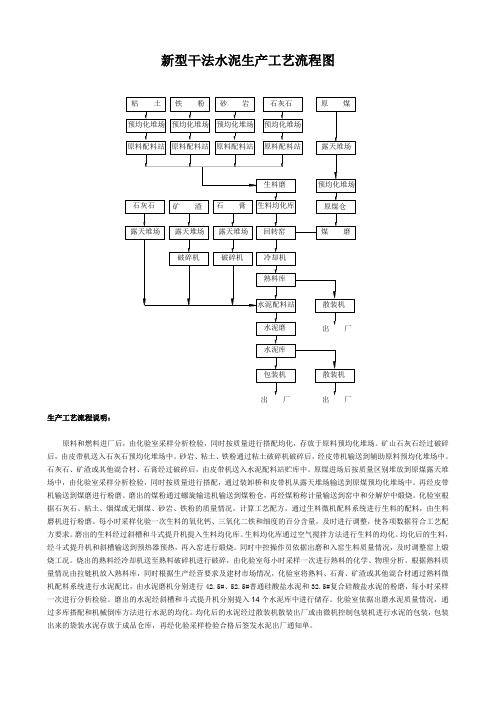 新型干法水泥生产工艺流程图