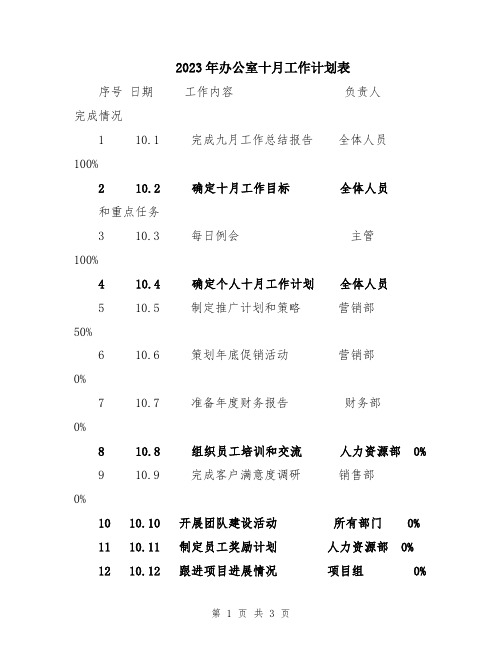 2023年办公室十月工作计划表