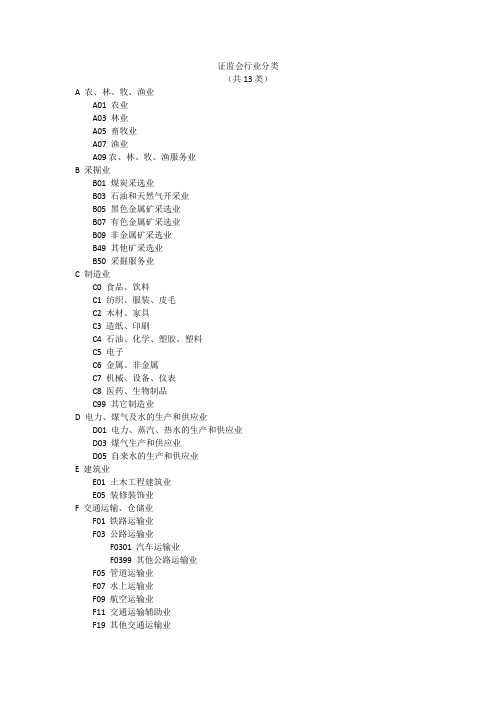 证监会上市公司行业分类