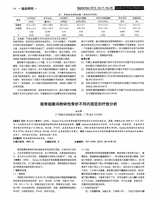 股骨粗隆间粉碎性骨折不同内固定的疗效分析