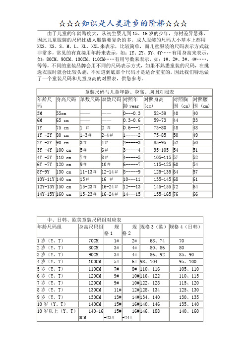 婴儿儿童服装尺码、身高、衣长对照表及计算表