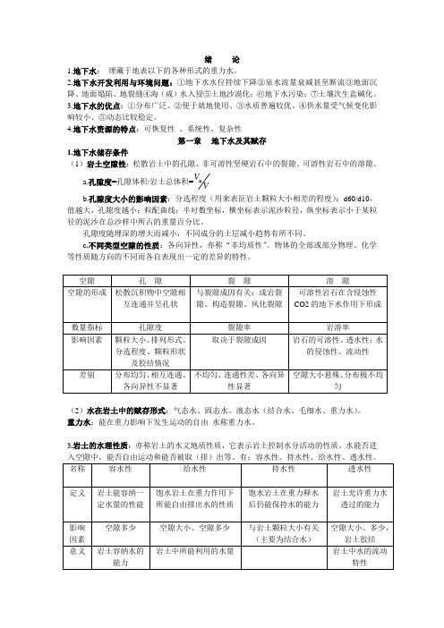 地下水文学(最终)