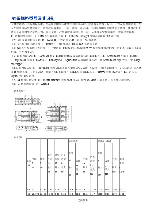 链条规格型号及其识别