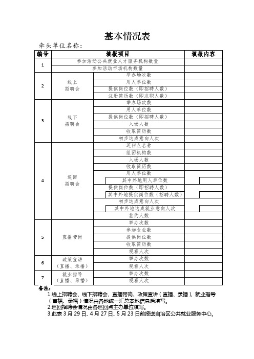 基本情况表