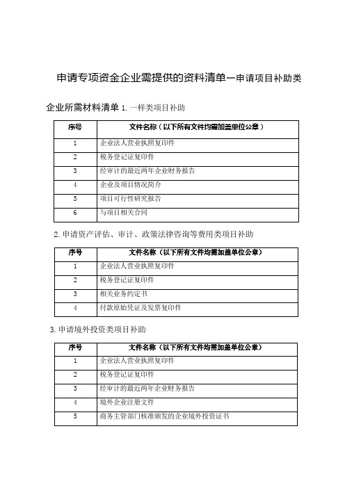 申请专项资金企业需提供的资料清单