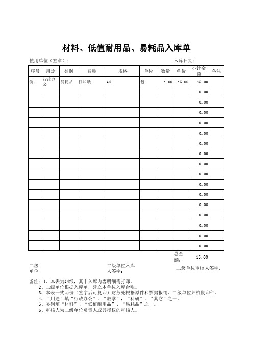 材料、低值耐用品、易耗品出入库单及台账模板