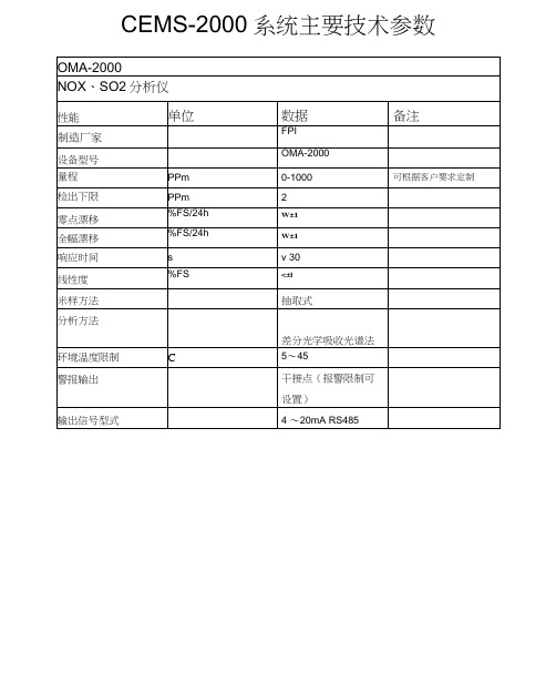 CEMS系统主要技术参数