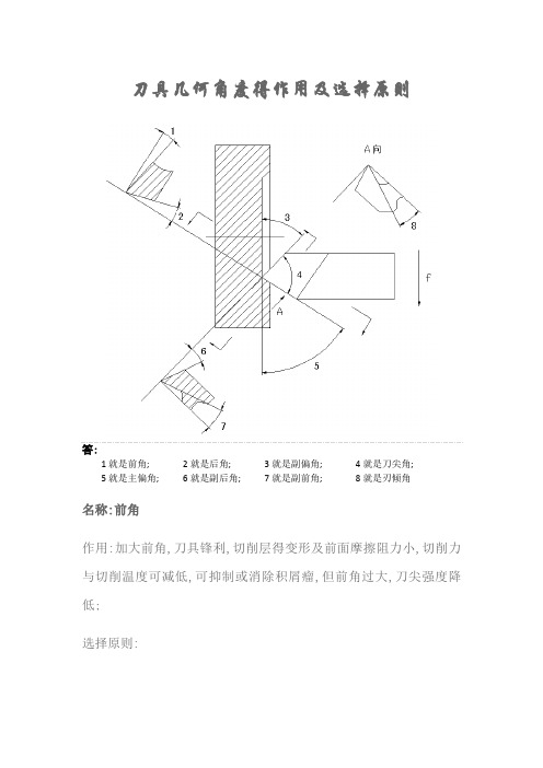 刀具角度选用原则