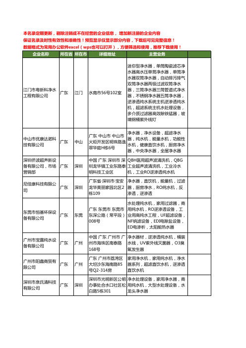 新版广东省逆渗透纯水机工商企业公司商家名录名单联系方式大全37家