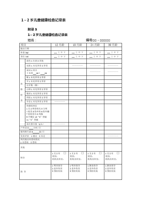 1～2岁儿童健康检查记录表