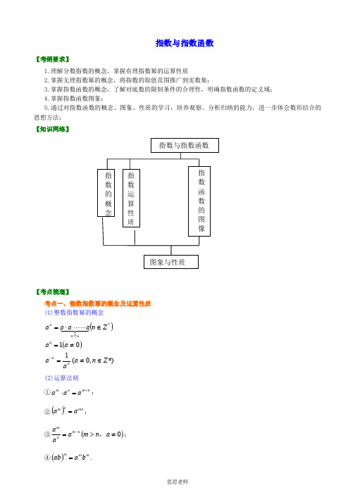 指数与指数函数——知识梳理