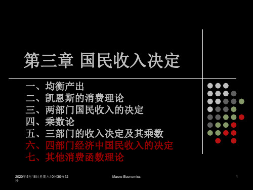宏观经济学 第三章