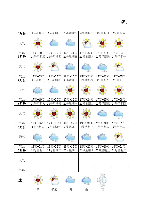 施工晴雨表